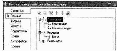 Регистр сведений «Цены поставщиков»