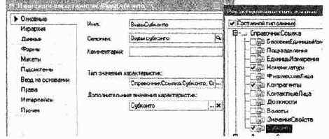 План счетов