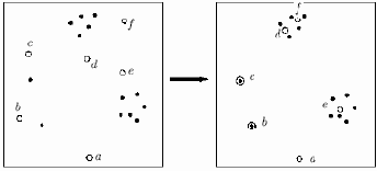 Примеры обучения