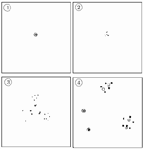 Примеры обучения