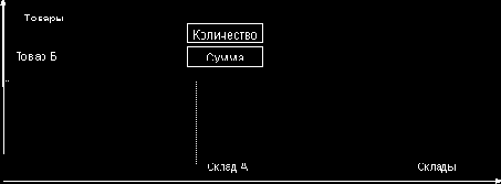     1: